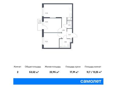 Планировки двухкомнатные в ЖК «Квартал Торики»