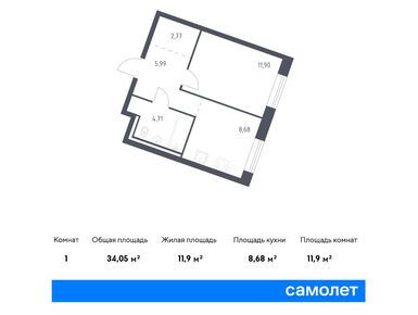 Планировки однокомнатные в Квартал «Лаголово»