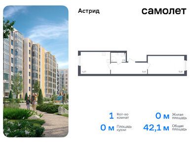 Планировки однокомнатные в ЖК «Астрид»