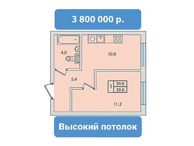 Планировки однокомнатные в ЖК «Ветер перемен 2»