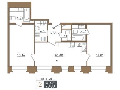 Планировки двухкомнатные в ЖК Landrin Loft (Ландрин Лофт)