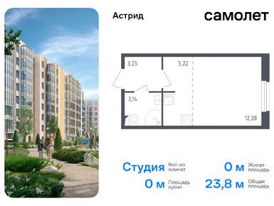 Планировки студии в ЖК «Астрид»